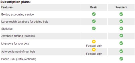 @Betdogx .